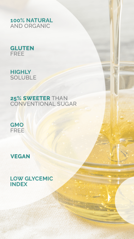 Benefits Agave syrup